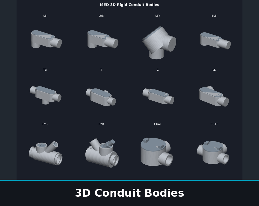 MED2026 1005a highlights: 3D conduit bodies, GUA fittings and MEDCBGRID, MED3DLIB, new MED ribbon, User Guide (WIP), Command Appendix